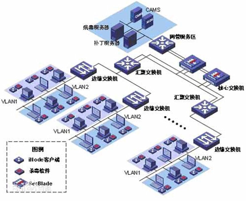 大数据分析师高级角色探秘：如何成为行业精英