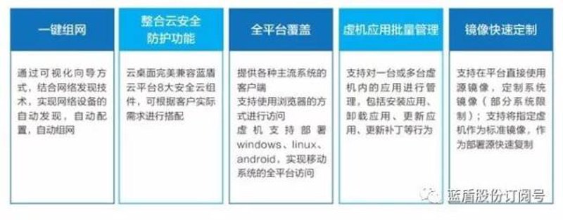 东营“数”变:从“制造”迈向“智造”|制造业|服务业_