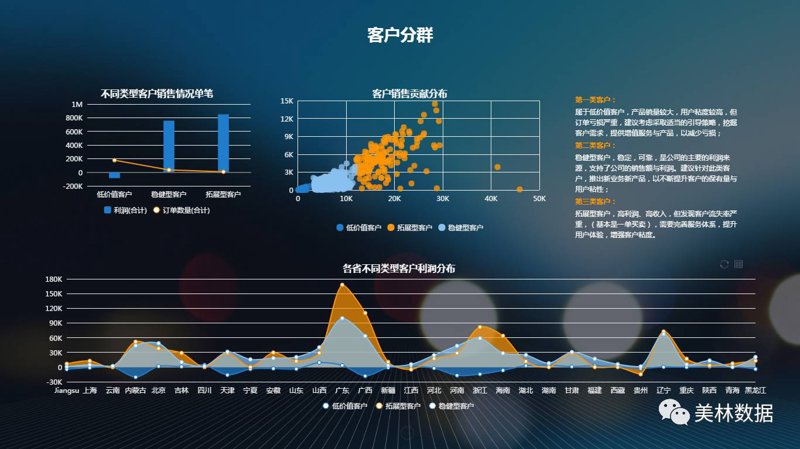 在软件开发过程中，每一个环节都至关重要。今天我们就来详细探讨一下软件开发的完整流程。