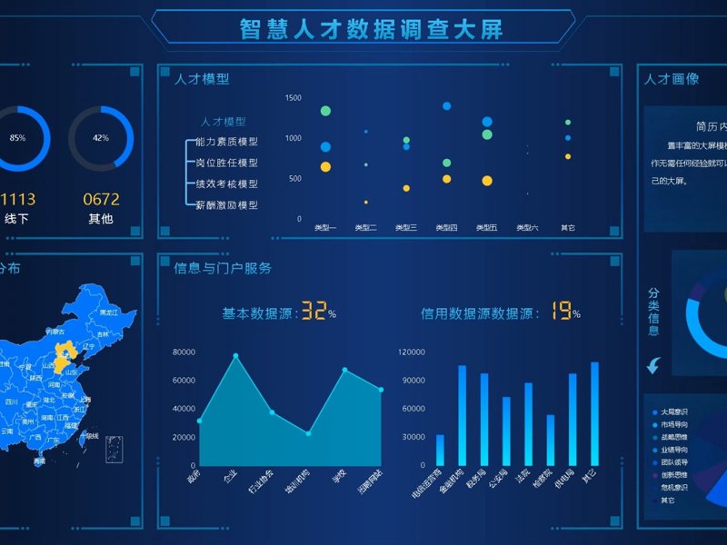 云服务器